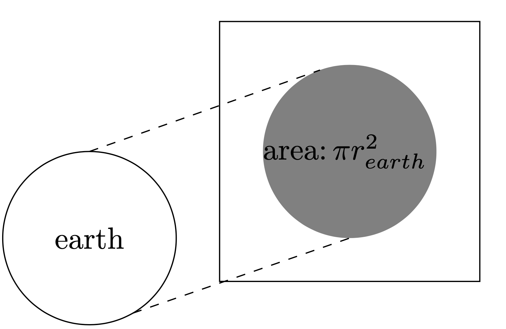 the-greenhouse-effect-hanno-reuvers